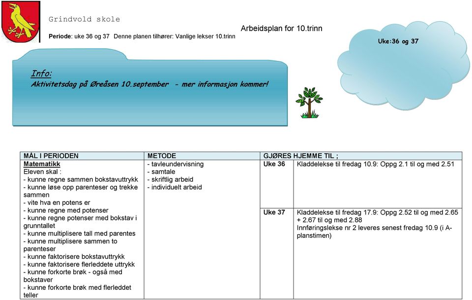 1 til og med 2.51 sammen - vite hva en potens er - kunne regne med potenser Kladdelekse til fredag 17.9: Oppg 2.52 til og med 2.65 - kunne regne potenser med bokstav i + 2.67 til og med 2.