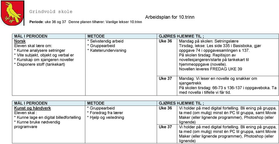 På skolen tirsdag: Repitisjon av novellesjangeren/starte på tankekart til hjemmeoppgave (novelle).