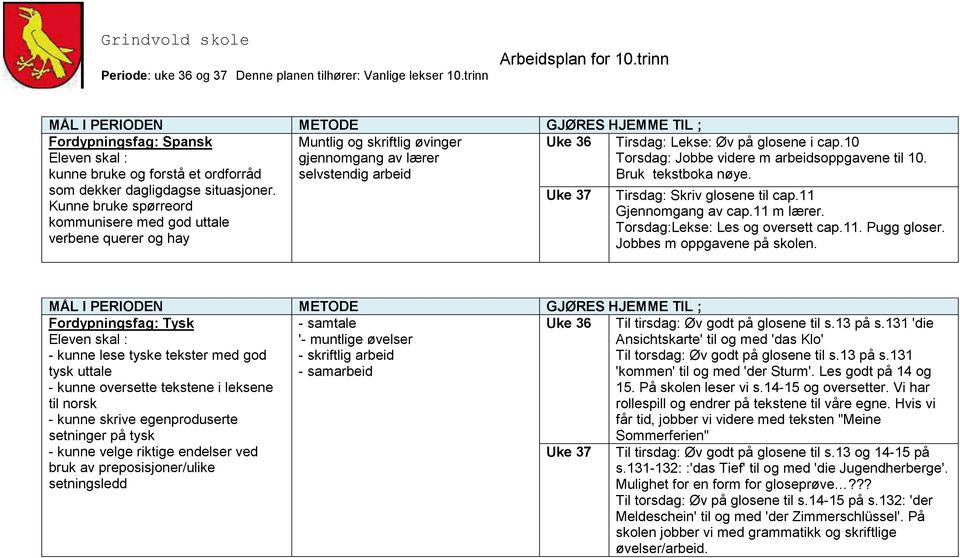 Tirsdag: Skriv glosene til cap.11 Gjennomgang av cap.11 m lærer. Torsdag:Lekse: Les og oversett cap.11. Pugg gloser. Jobbes m oppgavene på skolen.