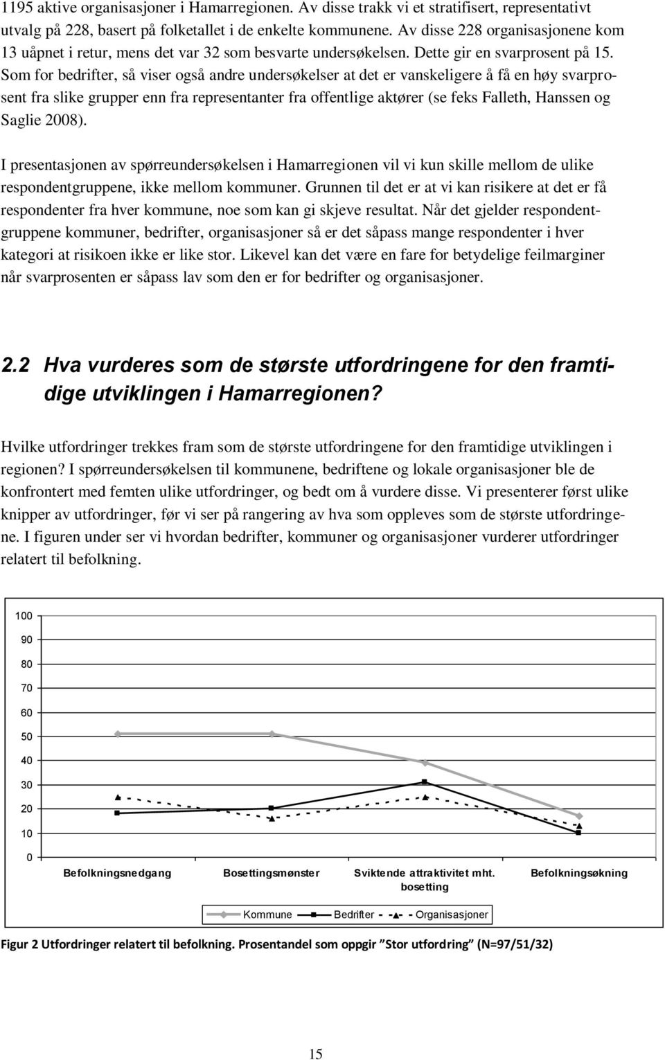 Som for bedrifter, så viser også andre undersøkelser at det er vanskeligere å få en høy svarprosent fra slike grupper enn fra representanter fra offentlige aktører (se feks Falleth, Hanssen og Saglie