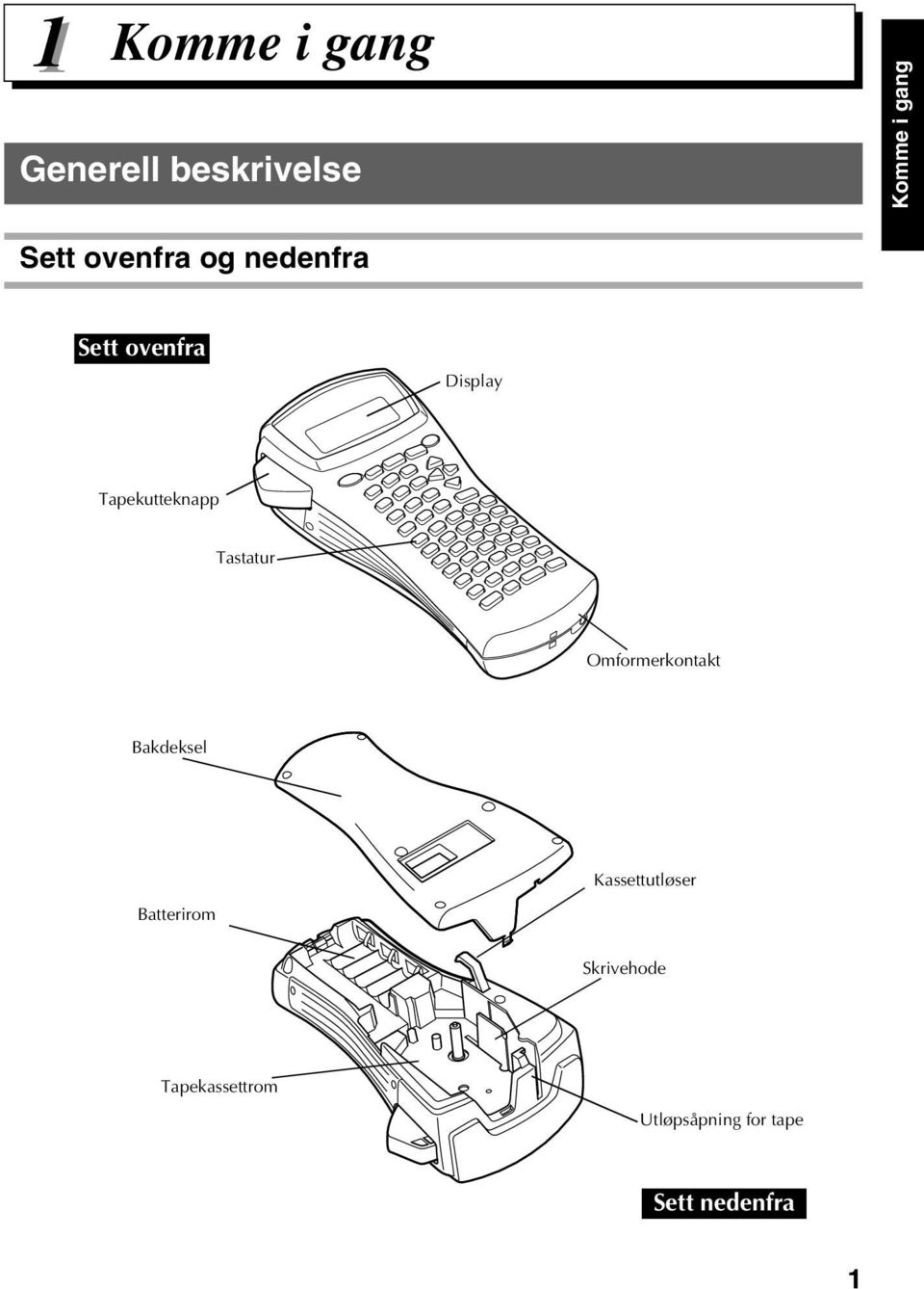 Tastatur Omformerkontakt Bakdeksel Kassettutløser