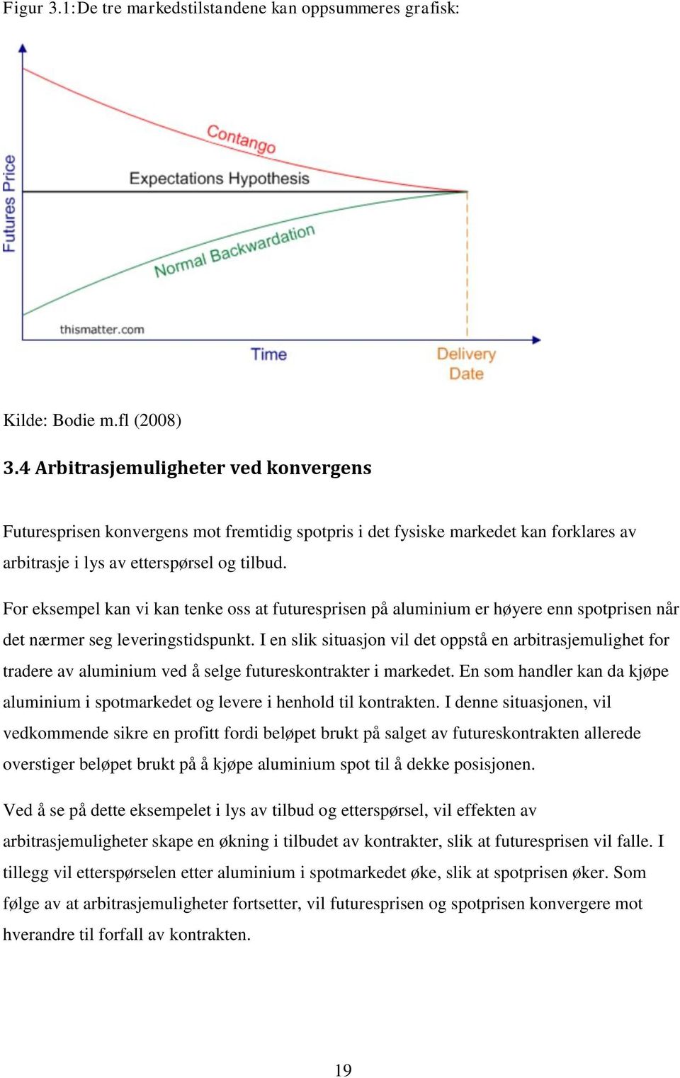 For eksempel kan vi kan tenke oss at futuresprisen på aluminium er høyere enn spotprisen når det nærmer seg leveringstidspunkt.