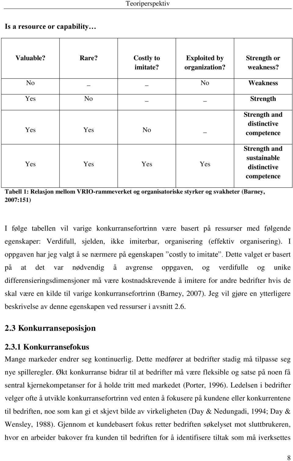 organisatoriske styrker og svakheter (Barney, 2007:151) I følge tabellen vil varige konkurransefortrinn være basert på ressurser med følgende egenskaper: Verdifull, sjelden, ikke imiterbar,