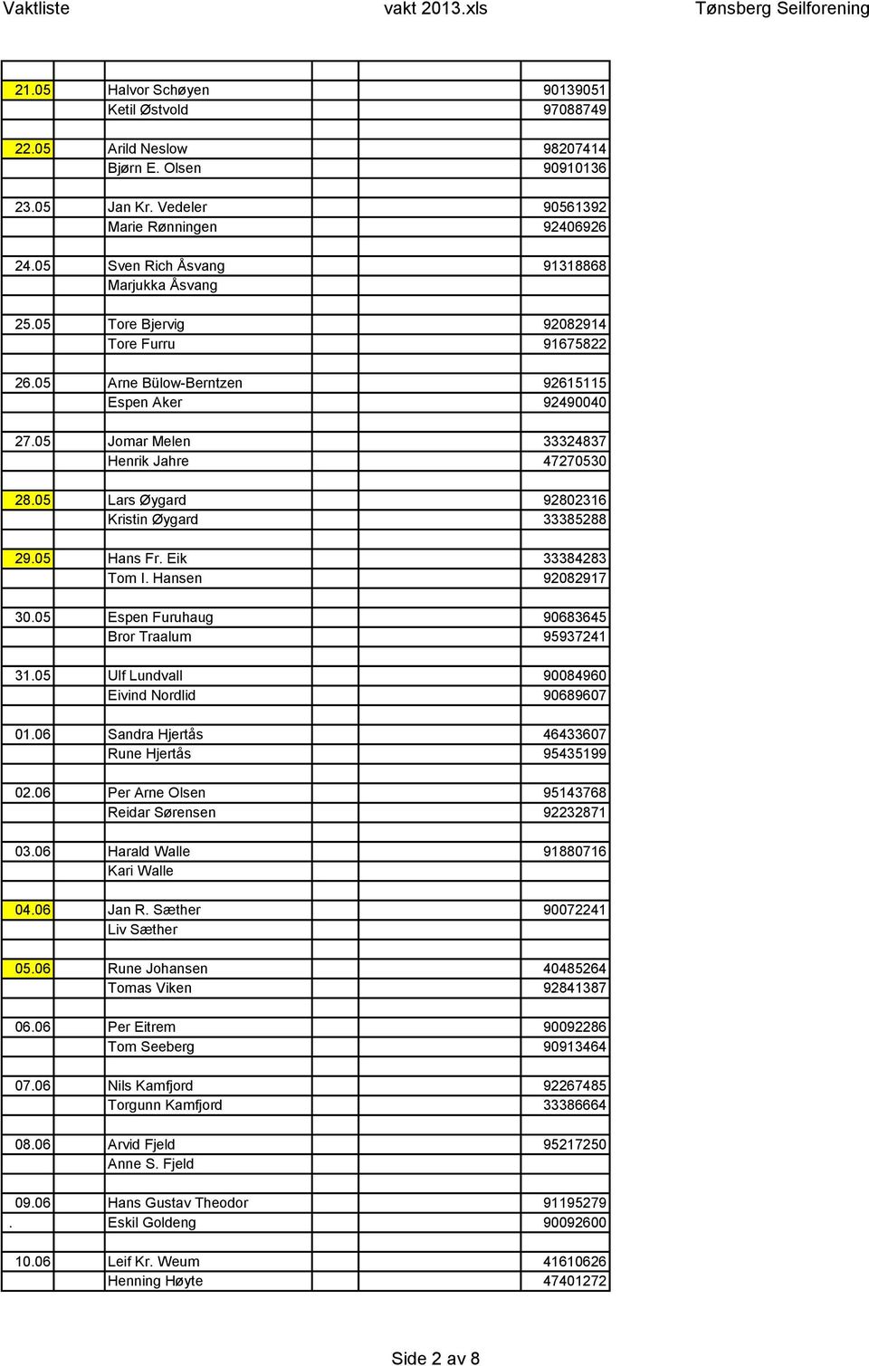 05 Lars Øygard 92802316 Kristin Øygard 33385288 29.05 Hans Fr. Eik 33384283 Tom I. Hansen 92082917 30.05 Espen Furuhaug 90683645 Bror Traalum 95937241 31.