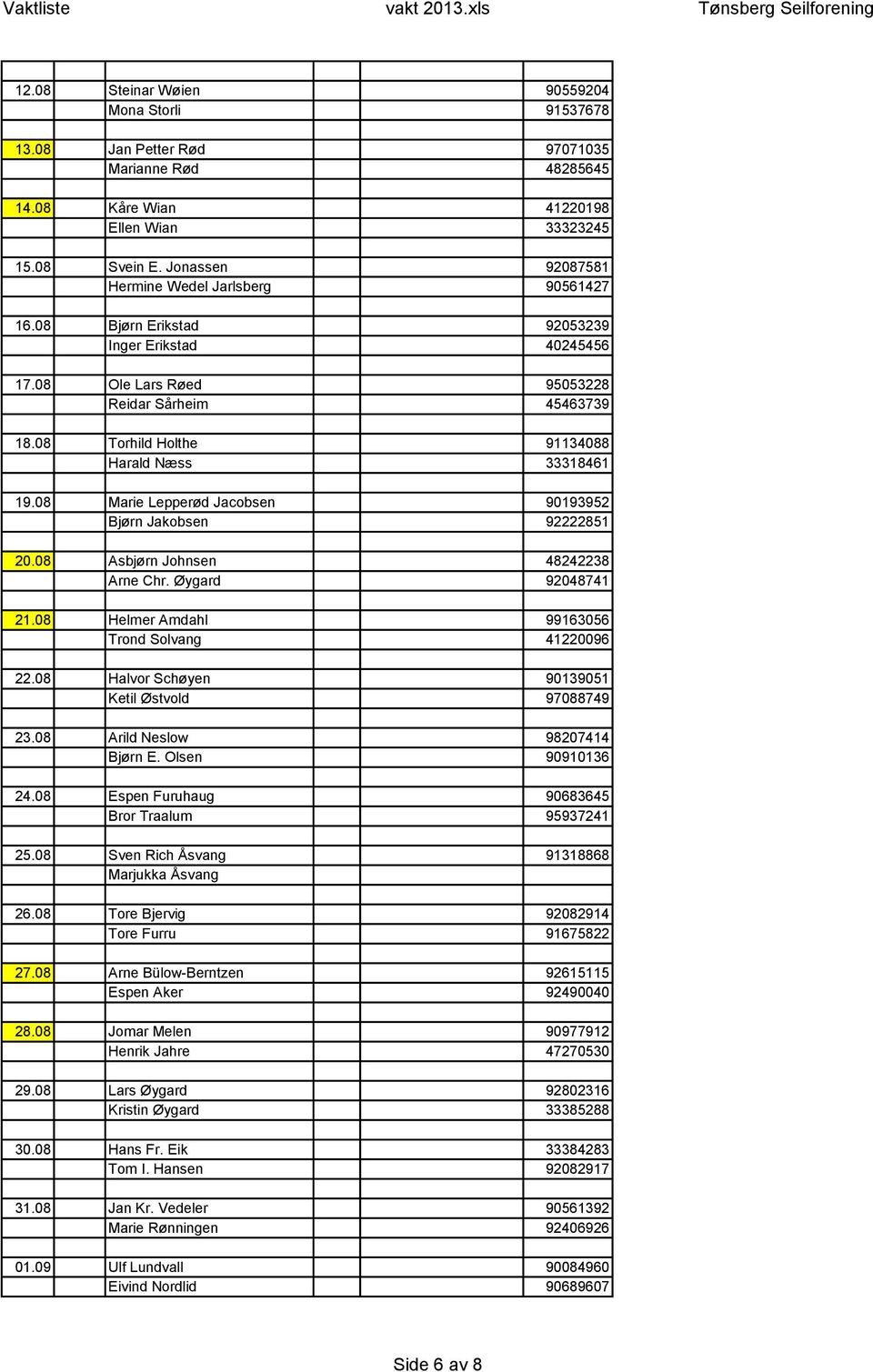 08 Torhild Holthe 91134088 Harald Næss 33318461 19.08 Marie Lepperød Jacobsen 90193952 Bjørn Jakobsen 92222851 20.08 Asbjørn Johnsen 48242238 Arne Chr. Øygard 92048741 21.