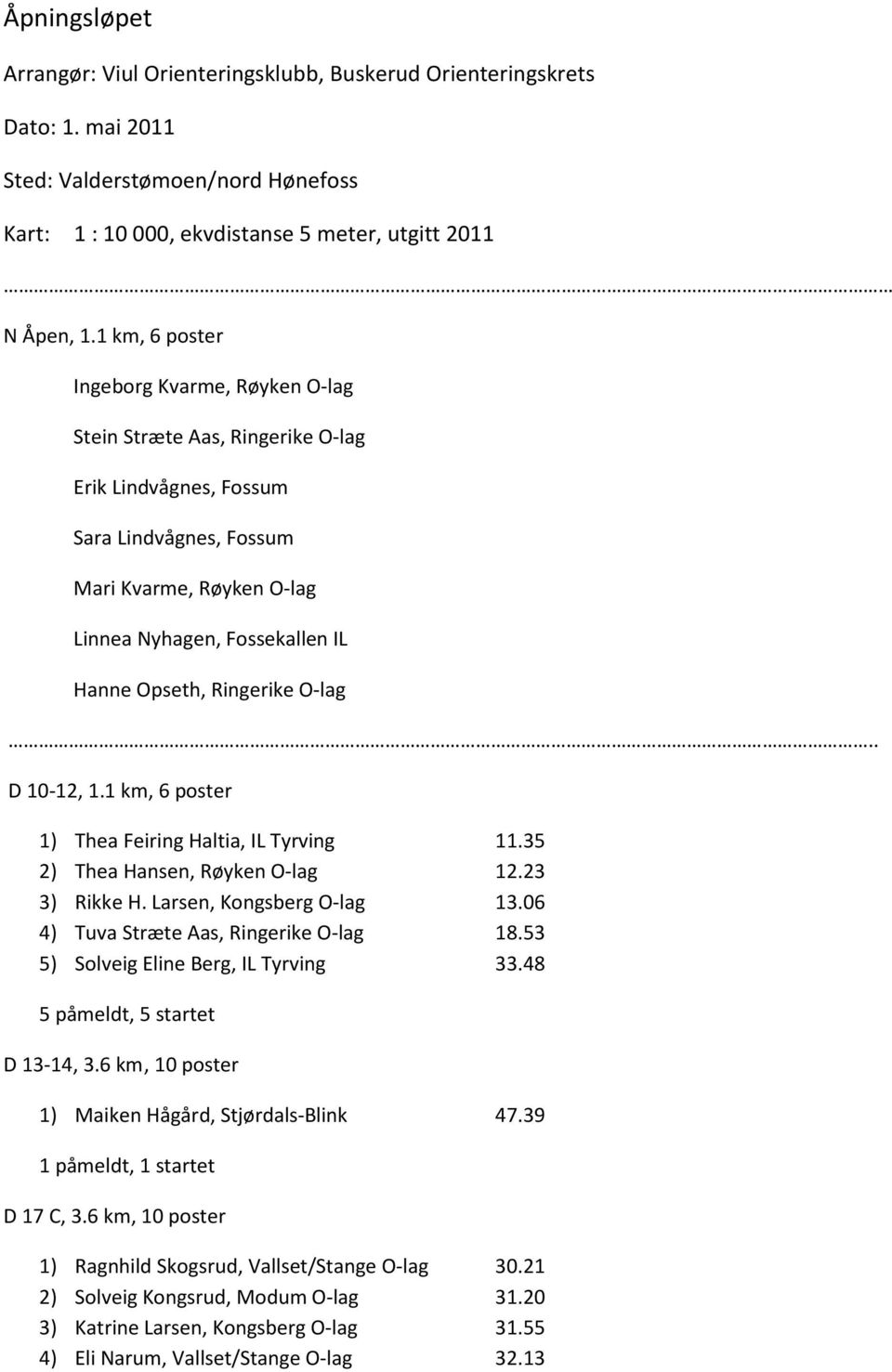 Ringerike O-lag.. D 10-12, 1.1 km, 6 poster 1) Thea Feiring Haltia, IL Tyrving 11.35 2) Thea Hansen, Røyken O-lag 12.23 3) Rikke H. Larsen, Kongsberg O-lag 13.