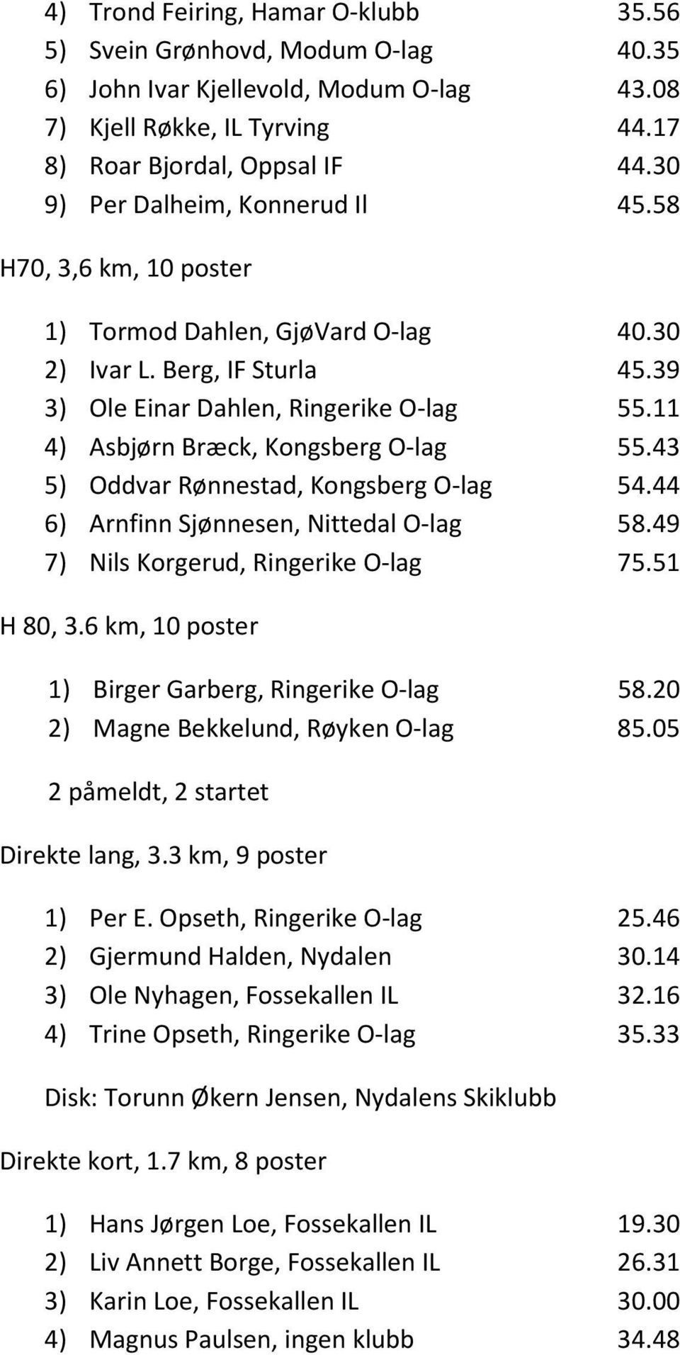 11 4) Asbjørn Bræck, Kongsberg O-lag 55.43 5) Oddvar Rønnestad, Kongsberg O-lag 54.44 6) Arnfinn Sjønnesen, Nittedal O-lag 58.49 7) Nils Korgerud, Ringerike O-lag 75.51 H 80, 3.