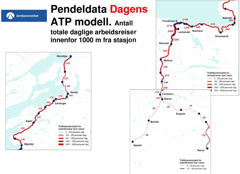 Antall totale daglige