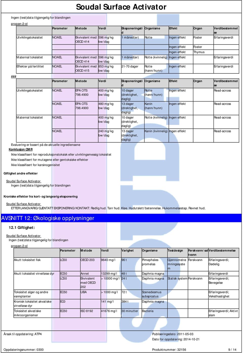 NOAEL Ekvivalent med OECD 415 853 mg/kg bw/dag 21-70 dager Rotte Parameter Metode Verdi Eksponeringsti d Utviklingstoksisitet NOAEL EPA OTS 798.4900 NOAEL EPA OTS 798.