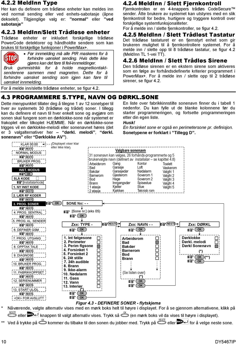 Dette for å forhindre uønsket sending som igjen kan føre til uønsket innmelding. For å melde inn/slette trådløse enheter, se figur 4.2. 4.3 PROGRAMMERE S.TYPE, NAVN OG DØRKL.