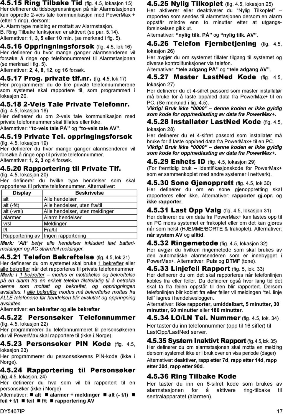 5.16 Oppringningsforsøk (fig. 4.5, lok 16) Her definerer du hvor mange ganger alarmsenderen vil forsøke å ringe opp telefonnummeret til Alarmstasjonen (se merknad i fig. 5).