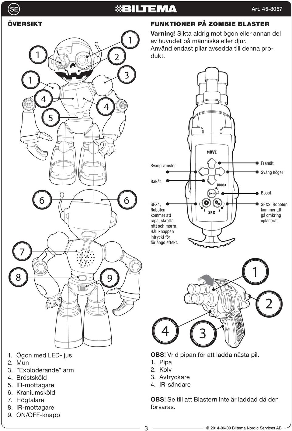 Håll knappen intryckt för förlängd effekt. 3 Framåt Sväng höger SFX2, Roboten kommer att gå omkring oplanerat 2. Ögon med LED-ljus 2. Mun 3. Exploderande arm. Bröstsköld 5.