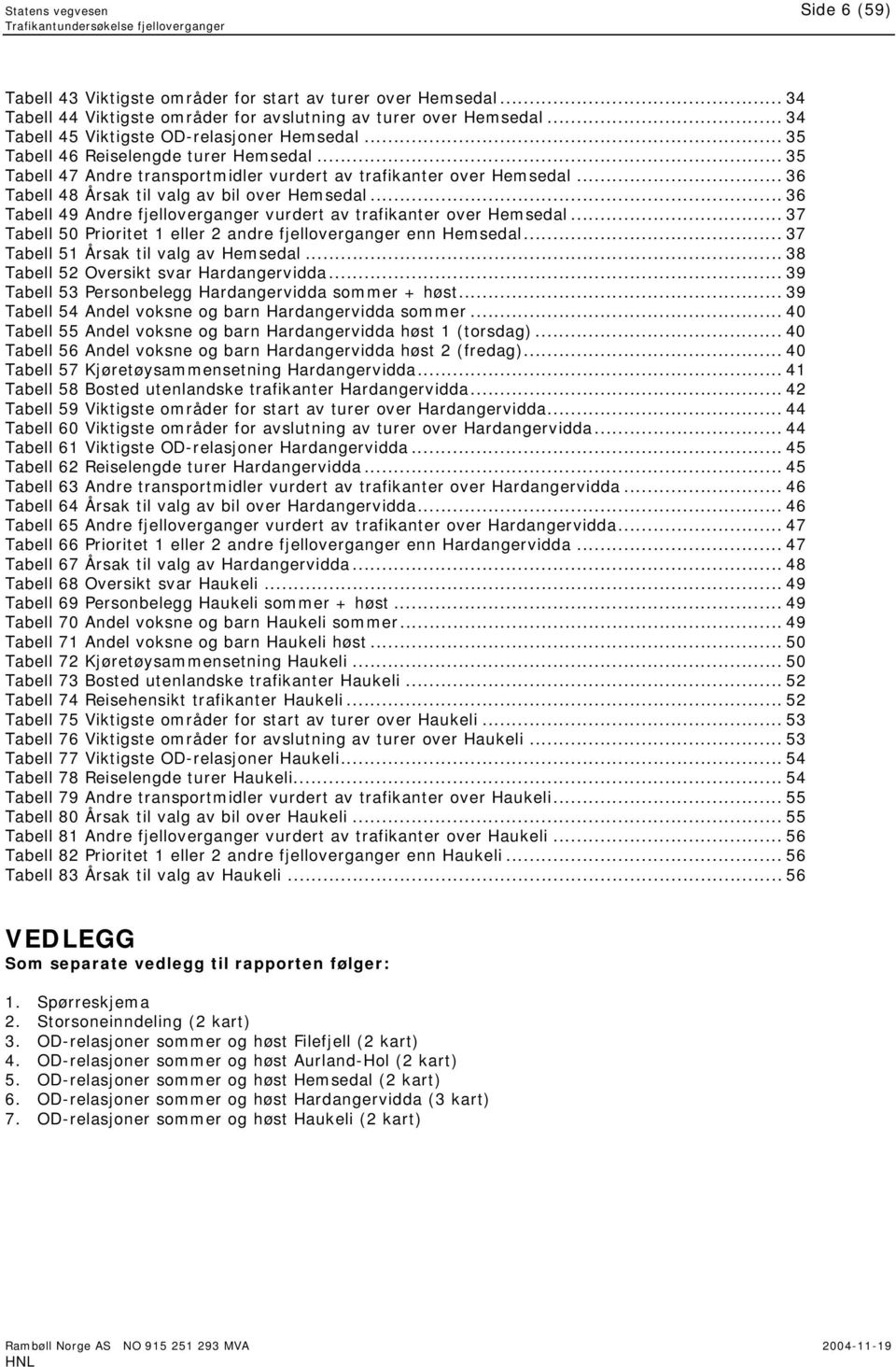 .. 36 Tabell 48 Årsak til valg av bil over Hemsedal... 36 Tabell 49 Andre fjelloverganger vurdert av trafikanter over Hemsedal... 37 Tabell 50 Prioritet 1 eller 2 andre fjelloverganger enn Hemsedal.