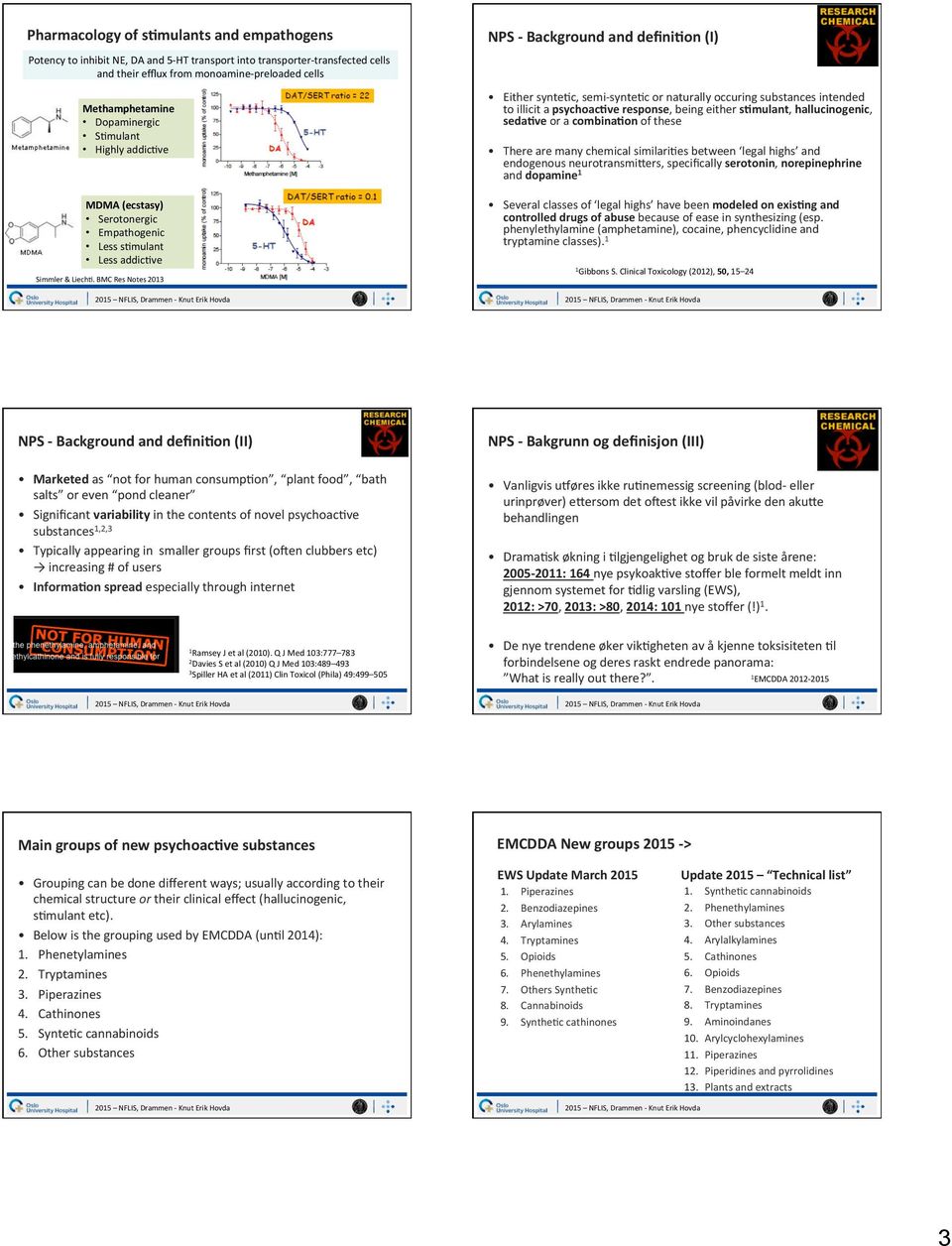 addic2ve MDMA (ecstasy) Serotonergic Empathogenic Less s2mulant Less addic2ve Simmler & Liech2. BMC Res Notes 2013 NPS - Background and defini?