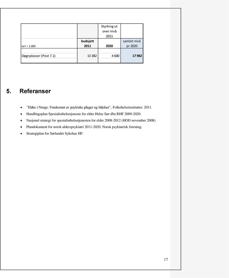 Handlingsplan Spesialisthelsetjeneste for eldre Helse Sør-Øst RHF 2009-2020.