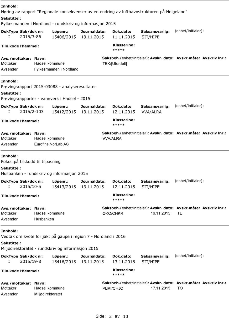 : TK/[Ufordelt] Avsender Fylkesmannen i Nordland nnhold: Prøvingsrapport 2015-03088 - analyseresultater Prøvingsrapporter - vannverk i Hadsel - 2015 2015/2-103 15412/2015 12.11.2015 VVA/ALRA Avs.