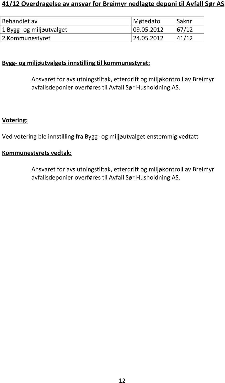 2012 41/12 Bygg- og miljøutvalgets innstilling til kommunestyret: Ansvaret for avslutningstiltak, etterdrift og miljøkontroll av Breimyr