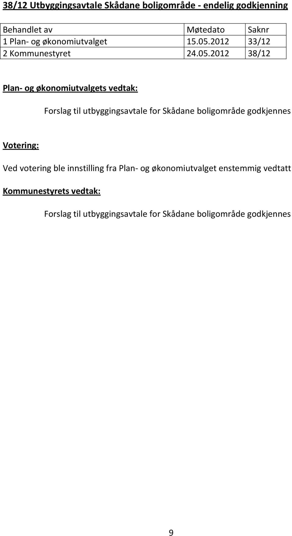 2012 38/12 Plan- og økonomiutvalgets vedtak: Forslag til utbyggingsavtale for Skådane boligområde