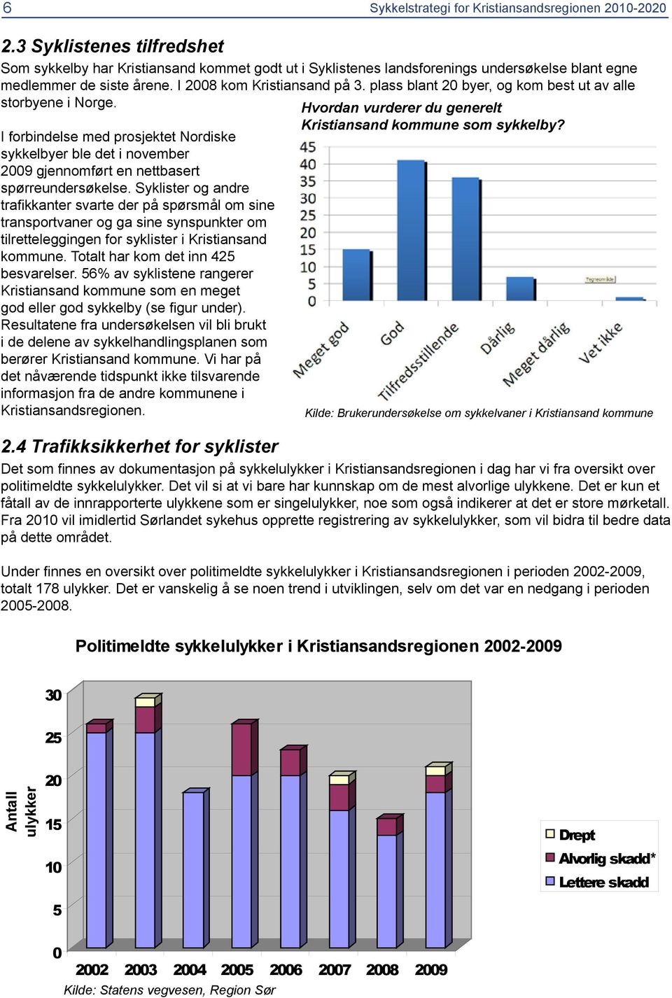 plass blant 20 byer, og kom best ut av alle storbyene i Norge. I forbindelse med prosjektet Nordiske sykkelbyer ble det i november 2009 gjennomført en nettbasert spørreundersøkelse.