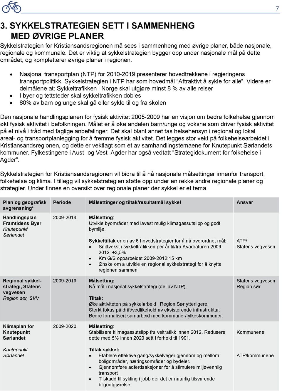 Nasjonal transportplan (NTP) for 2010-2019 presenterer hovedtrekkene i regjeringens transportpolitikk. Sykkelstrategien i NTP har som hovedmål Attraktivt å sykle for alle.