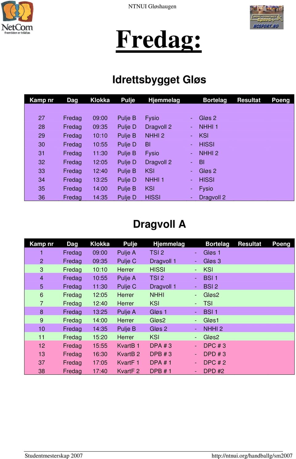 Fredag 14:00 Pulje B KSI - Fysio 36 Fredag 14:35 Pulje D HISSI - Dragvoll 2 Dragvoll A Kamp nr Dag Klokka Pulje Hjemmelag Bortelag Resultat Poeng 1 Fredag 09:00 Pulje A TSI 2 - Gløs 1 2 Fredag 09:35