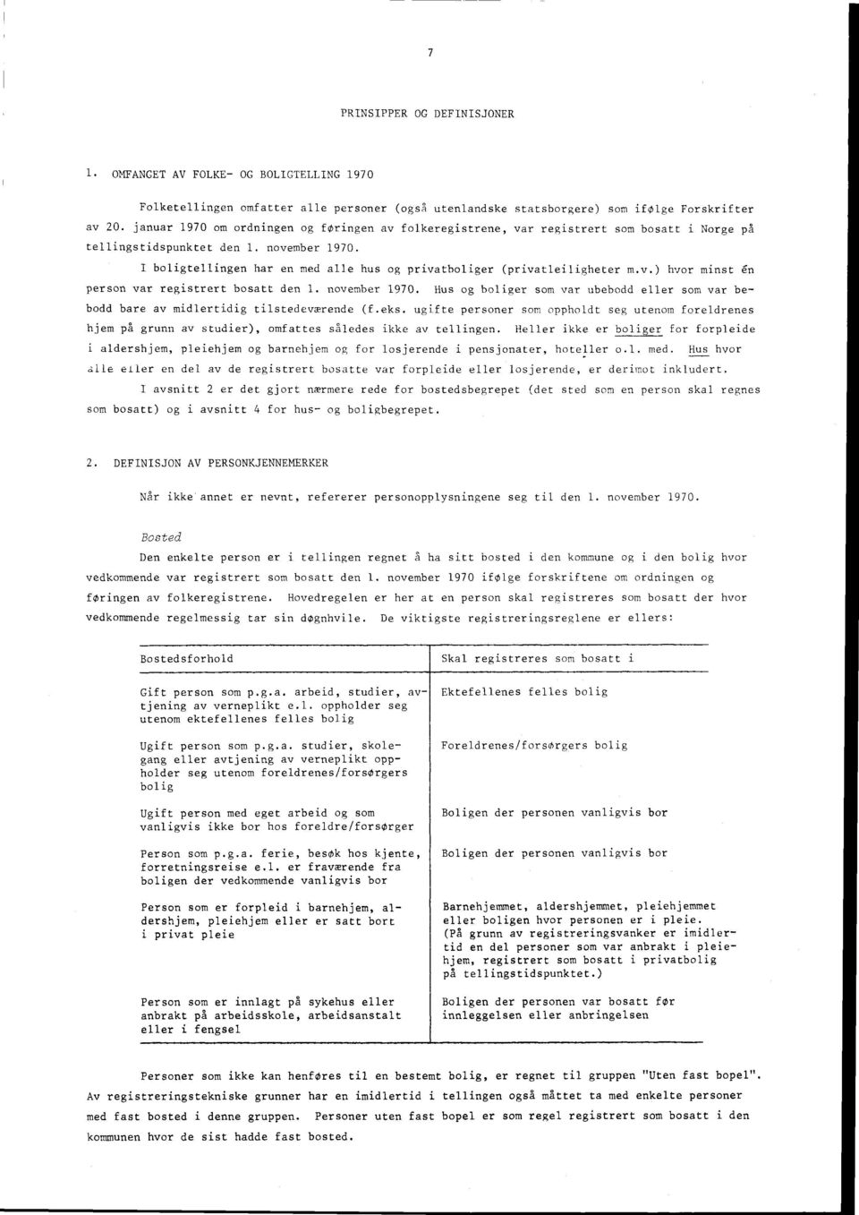 I boligtellingen har en med alle hus og privatboliger (privatleiligheter m.v.) hvor minst 6 person var registrert bosatt den I. november 970.