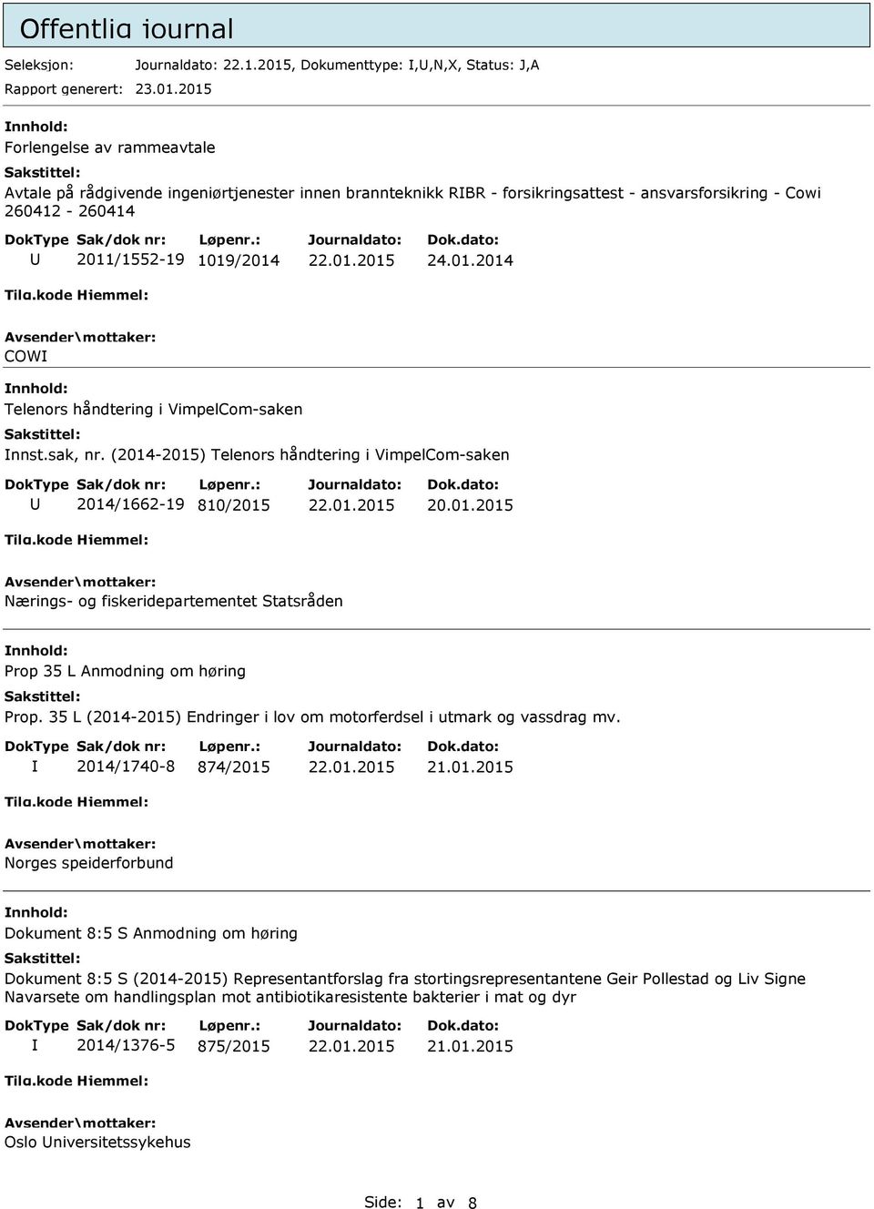 2015 nnhold: Forlengelse av rammeavtale Avtale på rådgivende ingeniørtjenester innen brannteknikk RBR - forsikringsattest - ansvarsforsikring - Cowi 260412-260414 2011/1552-19 1019/2014 24.01.2014 COW nnhold: Telenors håndtering i VimpelCom-saken nnst.