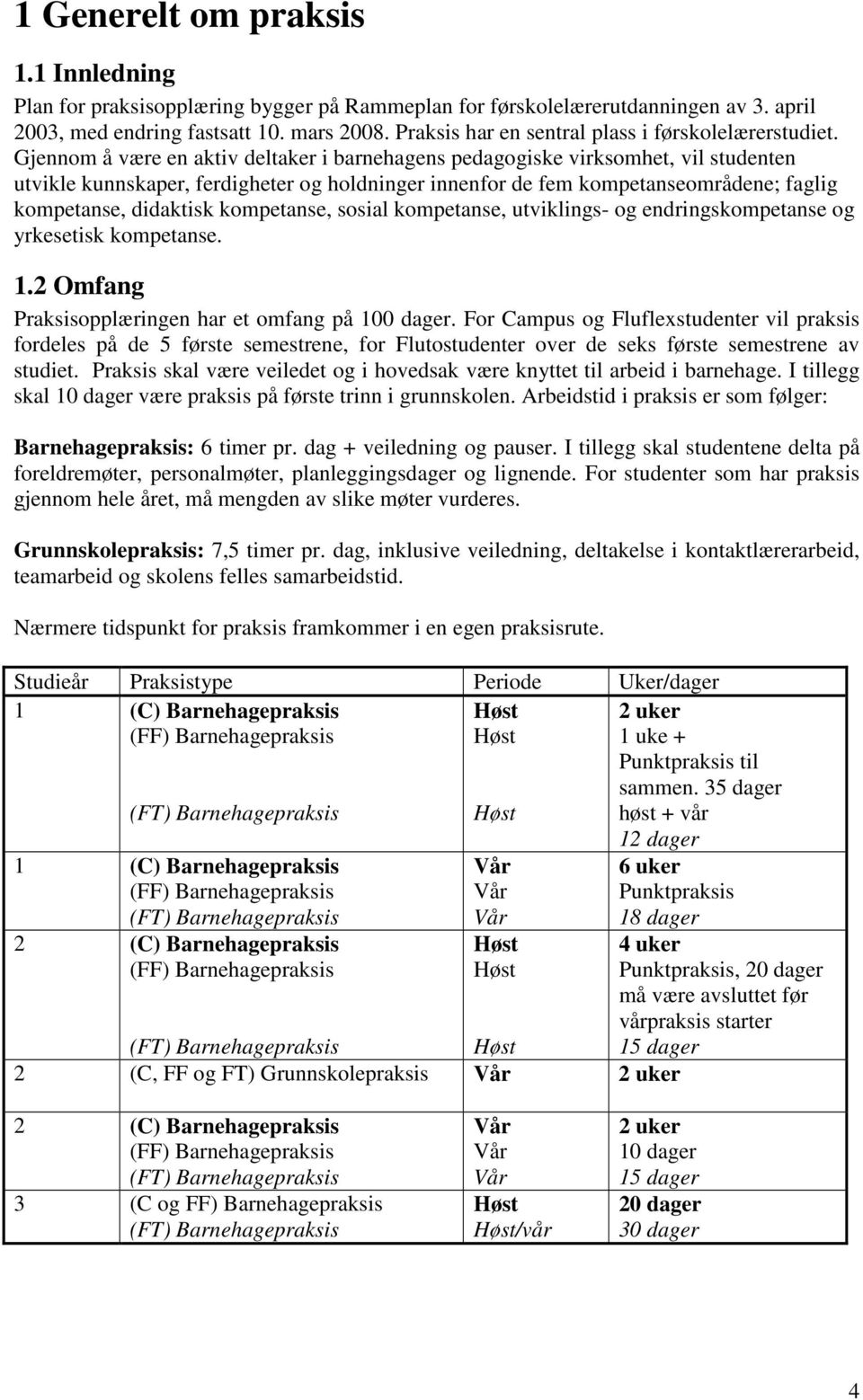 Gjennom å være en aktiv deltaker i barnehagens pedagogiske virksomhet, vil studenten utvikle kunnskaper, ferdigheter og holdninger innenfor de fem kompetanseområdene; faglig kompetanse, didaktisk