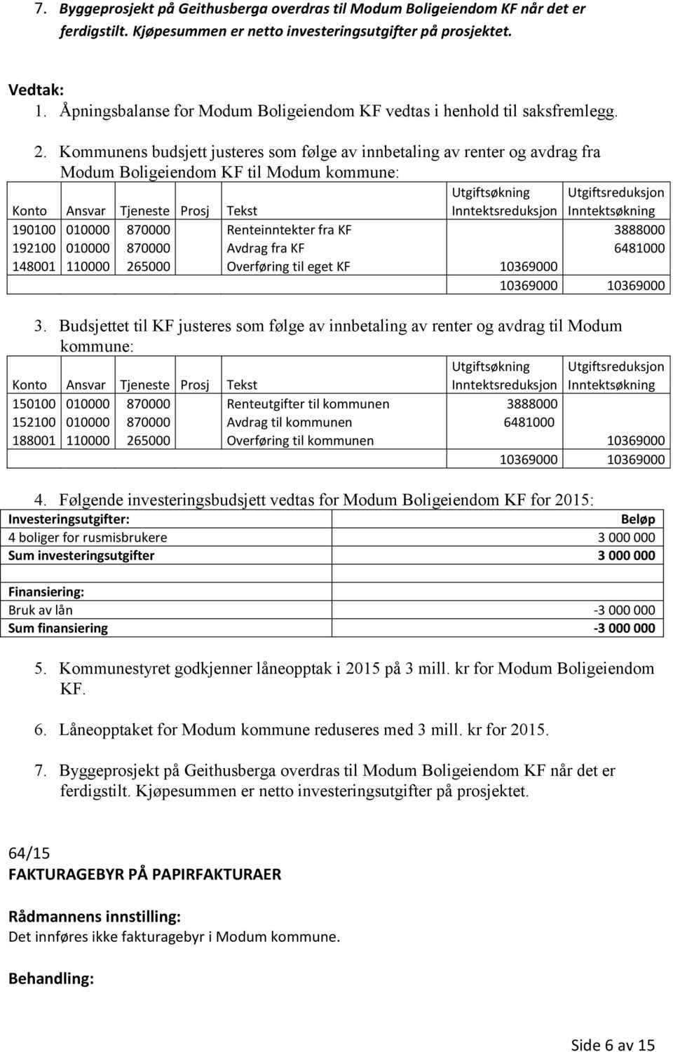 Kommunens budsjett justeres som følge av innbetaling av renter og avdrag fra Modum Boligeiendom KF til Modum kommune: Utgiftsøkning Utgiftsreduksjon Konto Ansvar Tjeneste Prosj Tekst