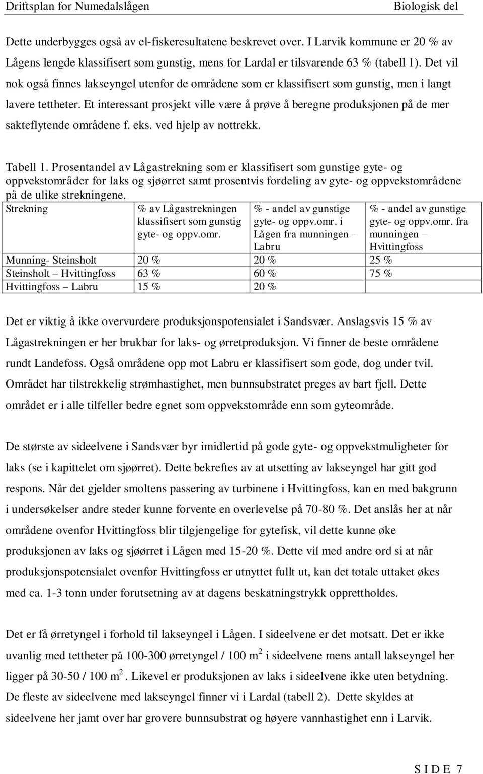 Et interessant prosjekt ville være å prøve å beregne produksjonen på de mer sakteflytende områdene f. eks. ved hjelp av nottrekk. Tabell 1.