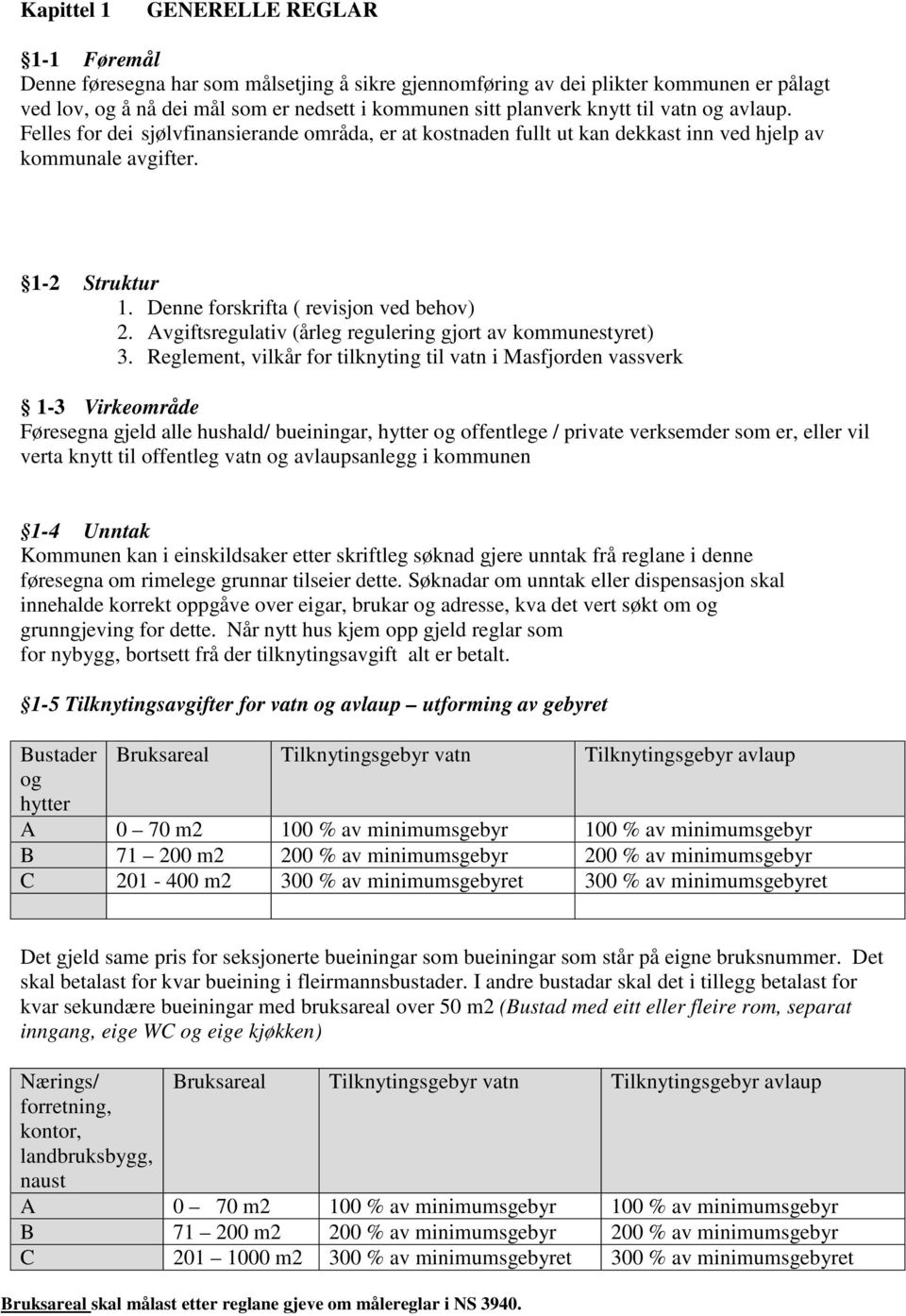 Avgiftsregulativ (årleg regulering gjort av kommunestyret) 3.