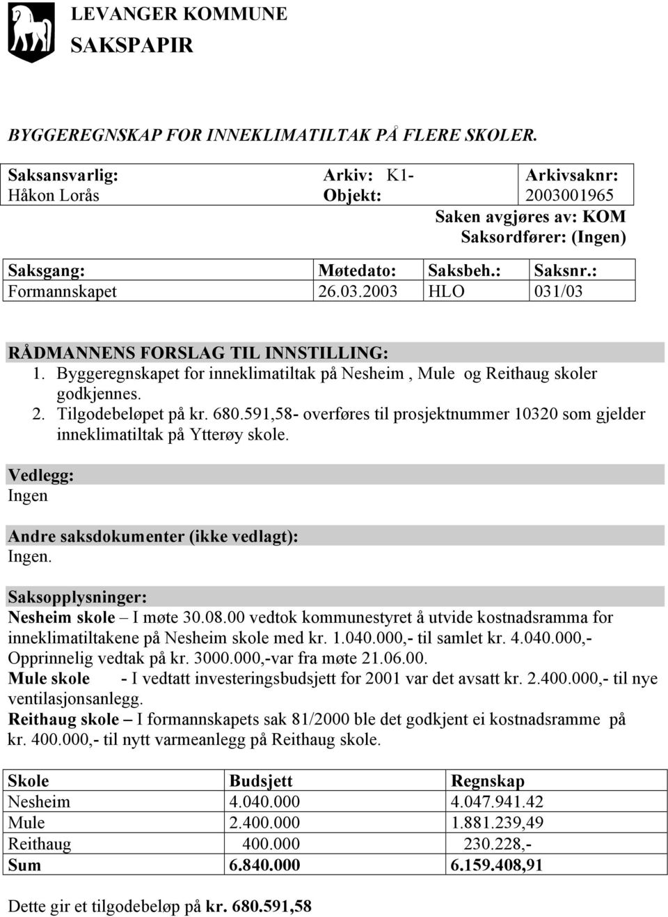 Byggeregnskapet for inneklimatiltak på Nesheim, Mule og Reithaug skoler godkjennes. 2. Tilgodebeløpet på kr. 680.