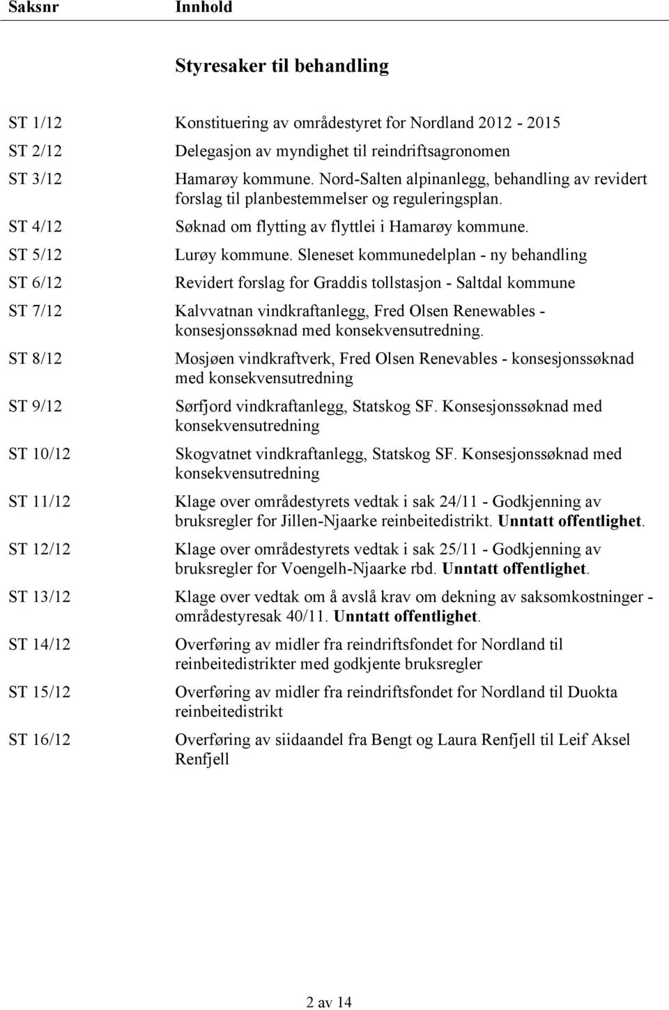 Sleneset kommunedelplan - ny behandling Revidert forslag for Graddis tollstasjon - Saltdal kommune ST 7/12 Kalvvatnan vindkraftanlegg, Fred Olsen Renewables - konsesjonssøknad med konsekvensutredning.