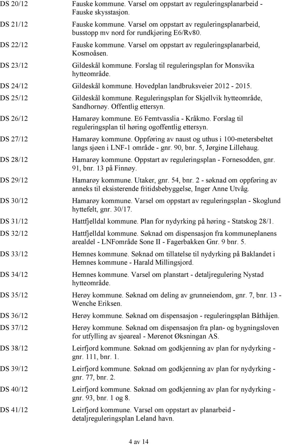 Forslag til reguleringsplan for Monsvika hytteområde. DS 24/12 Gildeskål kommune. Hovedplan landbruksveier 2012-2015. DS 25/12 DS 26/12 DS 27/12 DS 28/12 DS 29/12 DS 30/12 Gildeskål kommune.