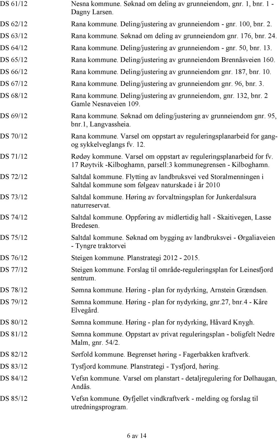 Deling/justering av grunneiendom Brennåsveien 160. DS 66/12 Rana kommune. Deling/justering av grunneiendom gnr. 187, bnr. 10. DS 67/12 Rana kommune. Deling/justering av grunneiendom gnr. 96, bnr. 3.