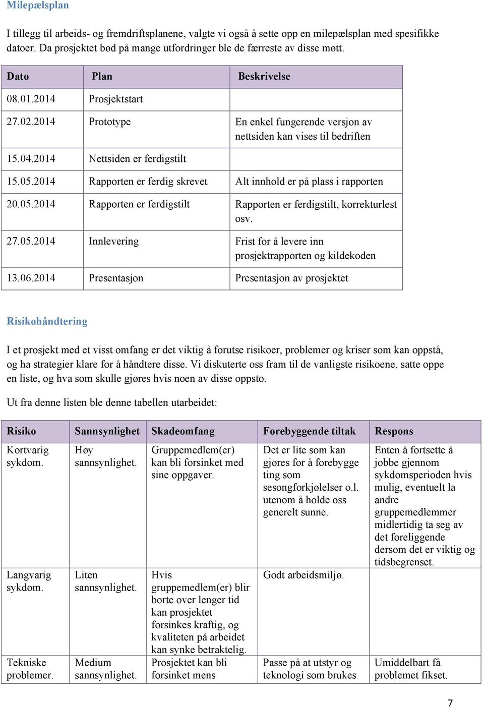 2014 Rapporten er ferdig skrevet Alt innhold er på plass i rapporten 20.05.2014 Rapporten er ferdigstilt Rapporten er ferdigstilt, korrekturlest osv. 27.05.2014 Innlevering Frist for å levere inn prosjektrapporten og kildekoden 13.