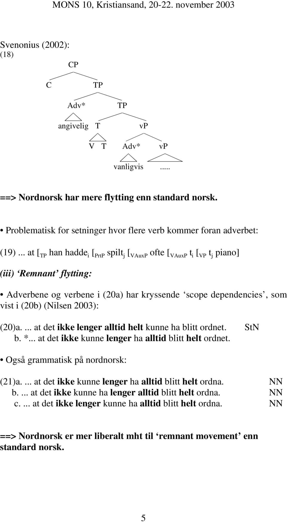 .. at [ TP han hadde i [ PrtP spilt j [ VAuxP ofte [ VAuxP t i [ VP t j piano] (iii) Remnant flytting: Adverbene og verbene i (20a) har kryssende scope dependencies, som vist i (20b) (Nilsen 2003):