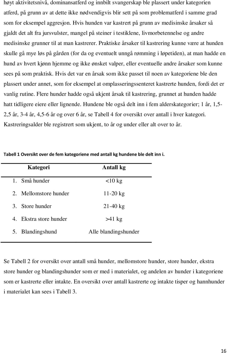 Praktiske årsaker til kastrering kunne være at hunden skulle gå mye løs på gården (for da og eventuelt unngå rømming i løpetiden), at man hadde en hund av hvert kjønn hjemme og ikke ønsket valper,