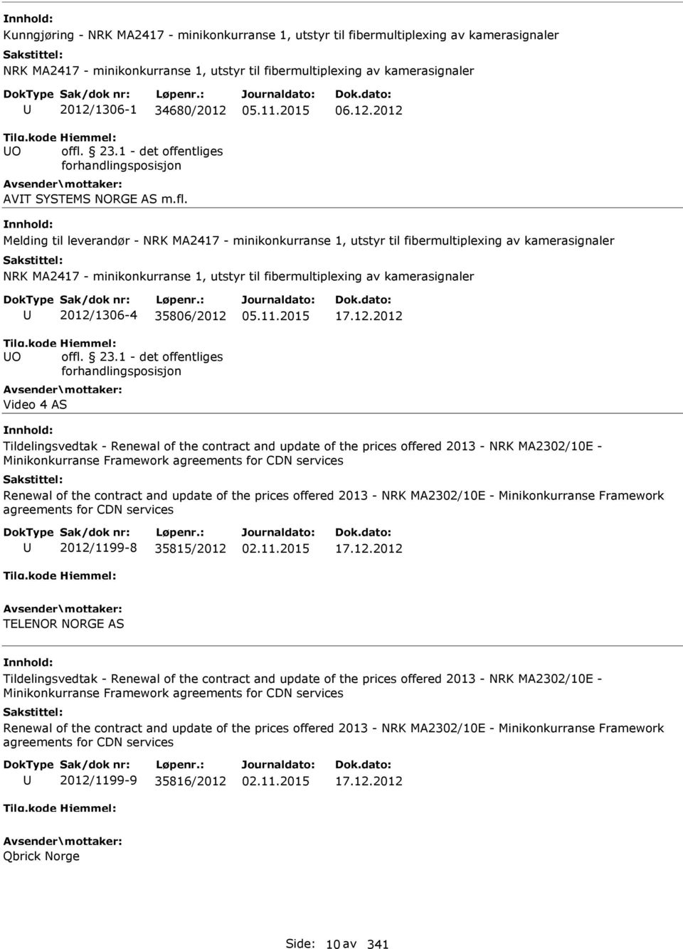 2012 Melding til leverandør - NRK MA2417 - minikonkurranse 1, utstyr til fibermultiplexing av kamerasignaler NRK MA2417 - minikonkurranse 1, utstyr til fibermultiplexing av kamerasignaler O