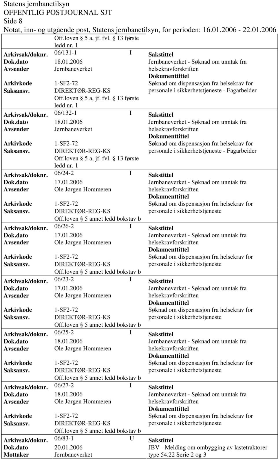 06/26-2 I Sakstittel Avsender Ole Jørgen Hommeren personale i sikkerhetstjeneste Off.loven 5 annet ledd bokstav b Arkivsak/doknr.