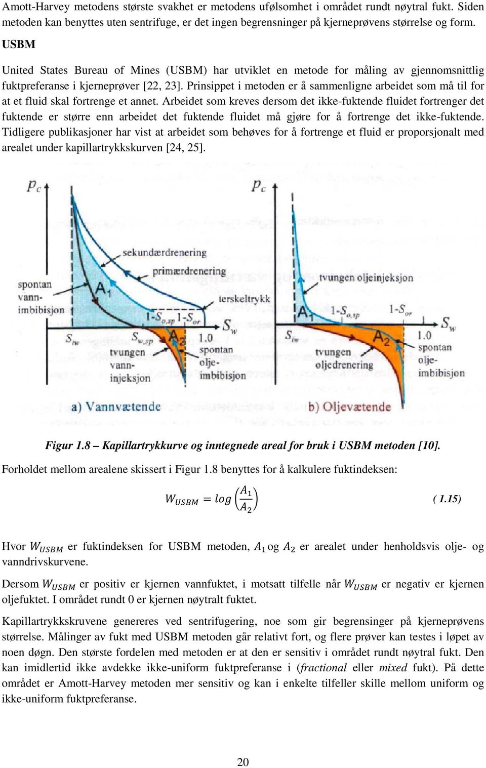 Prinsippet i metoden er å sammenligne arbeidet som må til for at et fluid skal fortrenge et annet.