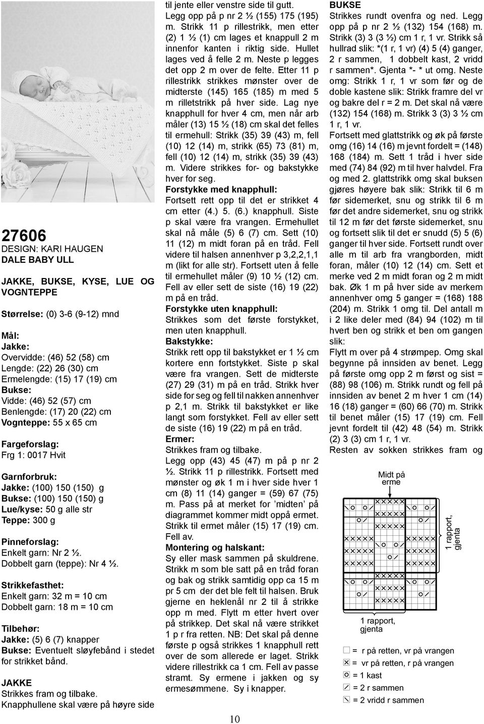 garn: Nr 2 ½. Dobbelt garn (teppe): Nr 4 ½. Strikkefasthet: Enkelt garn: 32 m = 10 cm Dobbelt garn: 18 m = 10 cm Tilbehør: (5) 6 (7) knapper Eventuelt sløyfebånd i stedet for strikket bånd.