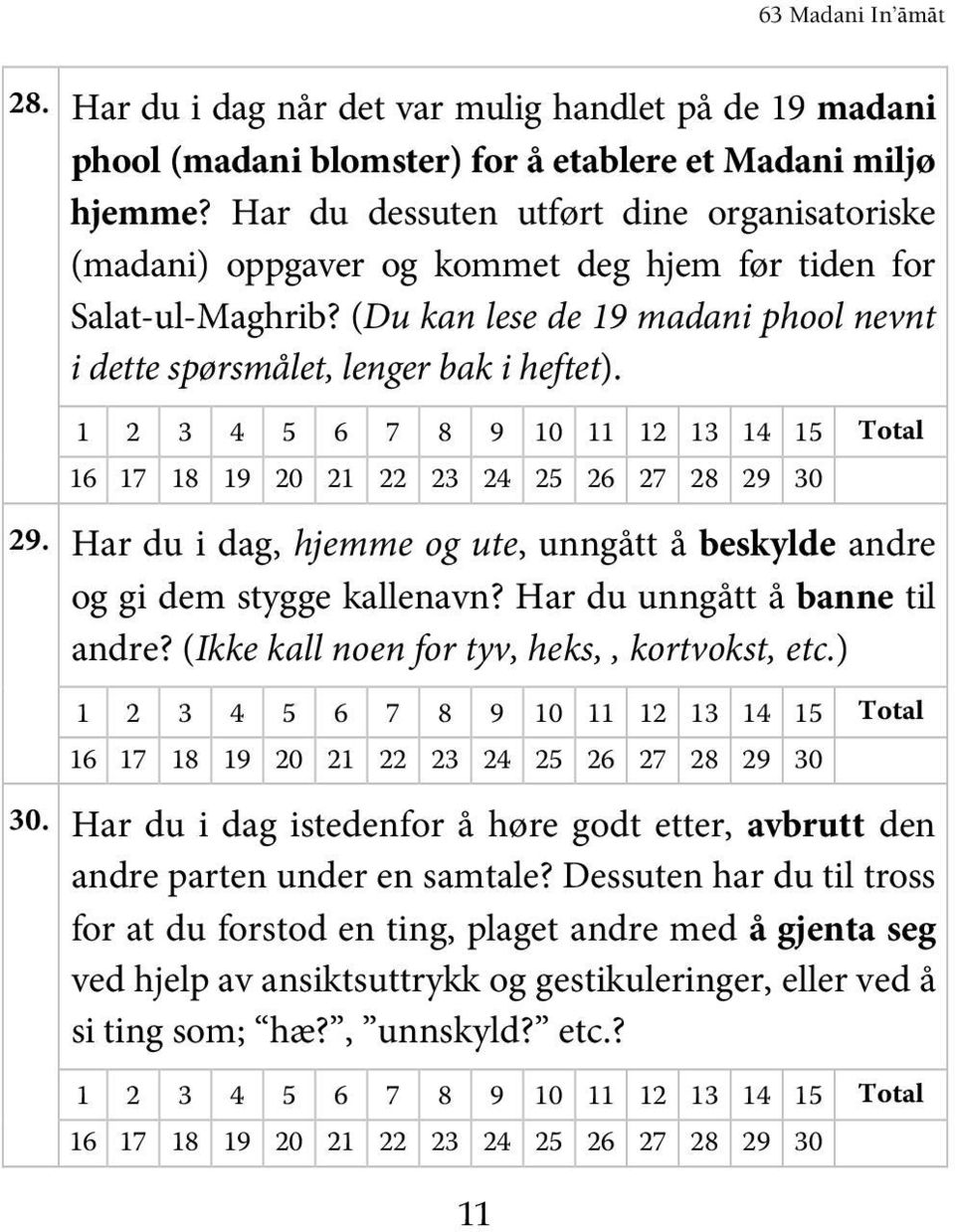 (Du kan lese de 19 madani phool nevnt i dette spørsmålet, lenger bak i heftet). 29. Har du i dag, hjemme og ute, unngått å beskylde andre og gi dem stygge kallenavn?