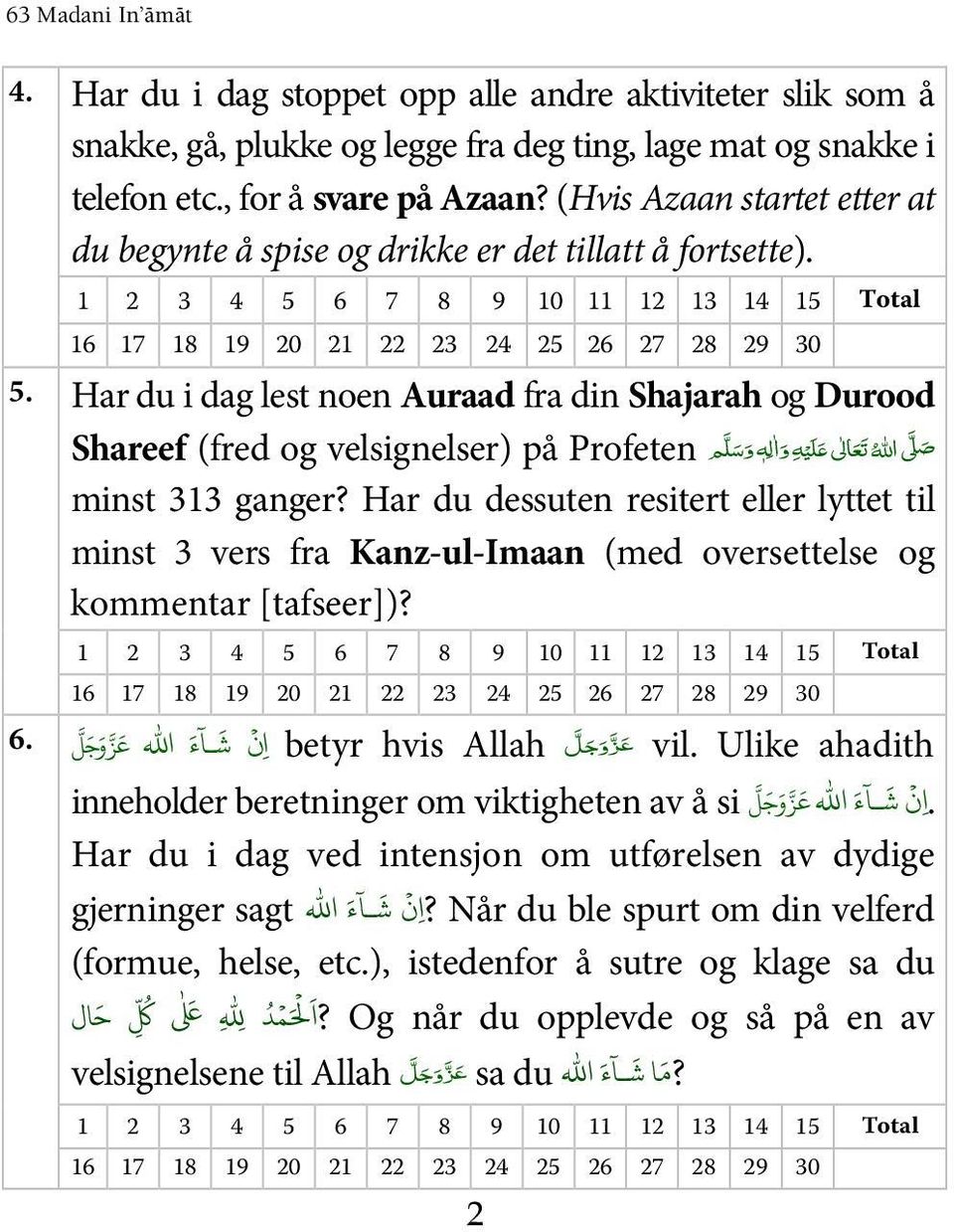 Shareef (fred og velsignelser) på Profeten minst 313 ganger? Har du dessuten resitert eller lyttet til minst 3 vers fra Kanz-ul-Imaan (med oversettelse og kommentar [tafseer])?