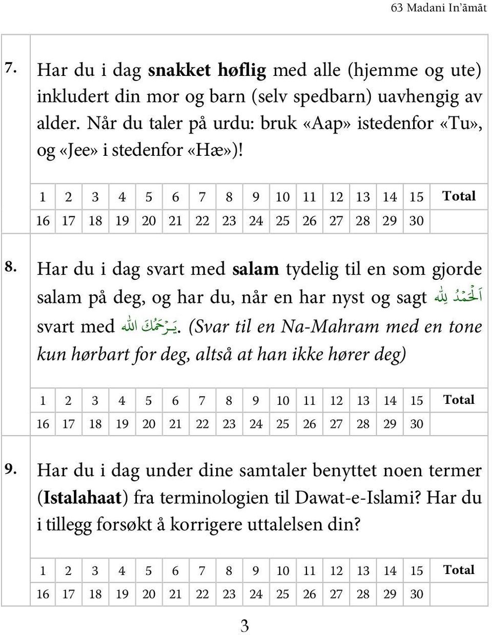 Har du i dag svart med salam tydelig til en som gjorde حل ا م د salam på deg, og har du, når en har nyst og sagt svart med ا.