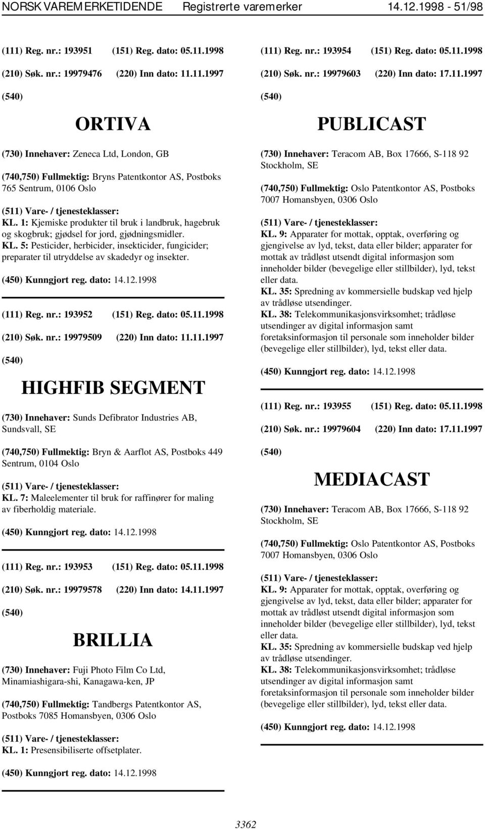 (111) Reg. nr.: 193952 (151) Reg. dato: 05.11.1998 (210) Søk. nr.: 19979509 (220) Inn dato: 11.11.1997 HIGHFIB SEGMENT (730) Innehaver: Sunds Defibrator Industries AB, Sundsvall, SE KL.