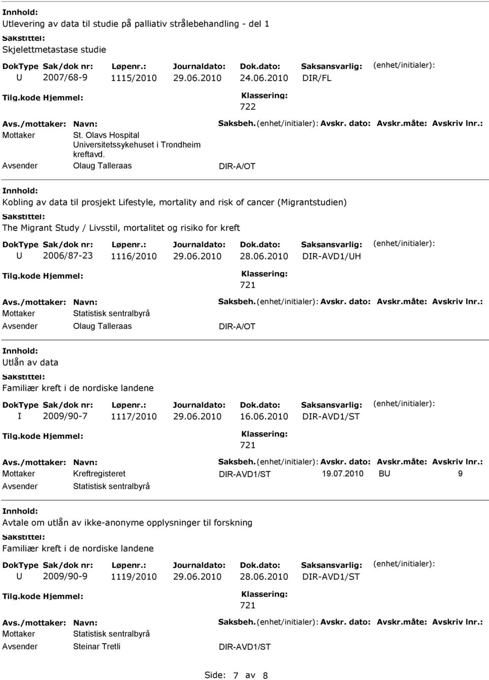 87-23 1116/2010 28.06.2010 DR-AVD1/H Mottaker Statistisk sentralbyrå Olaug Talleraas DR-A/OT tlån av data Familiær kreft i de nordiske landene 2009/90-7 1117/2010 DR-AVD1/ST DR-AVD1/ST 19.07.