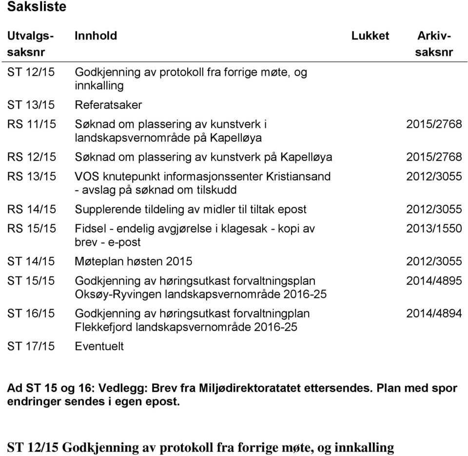 2012/3055 RS 14/15 Supplerende tildeling av midler til tiltak epost 2012/3055 RS 15/15 Fidsel - endelig avgjørelse i klagesak - kopi av brev - e-post 2013/1550 ST 14/15 Møteplan høsten 2015 2012/3055