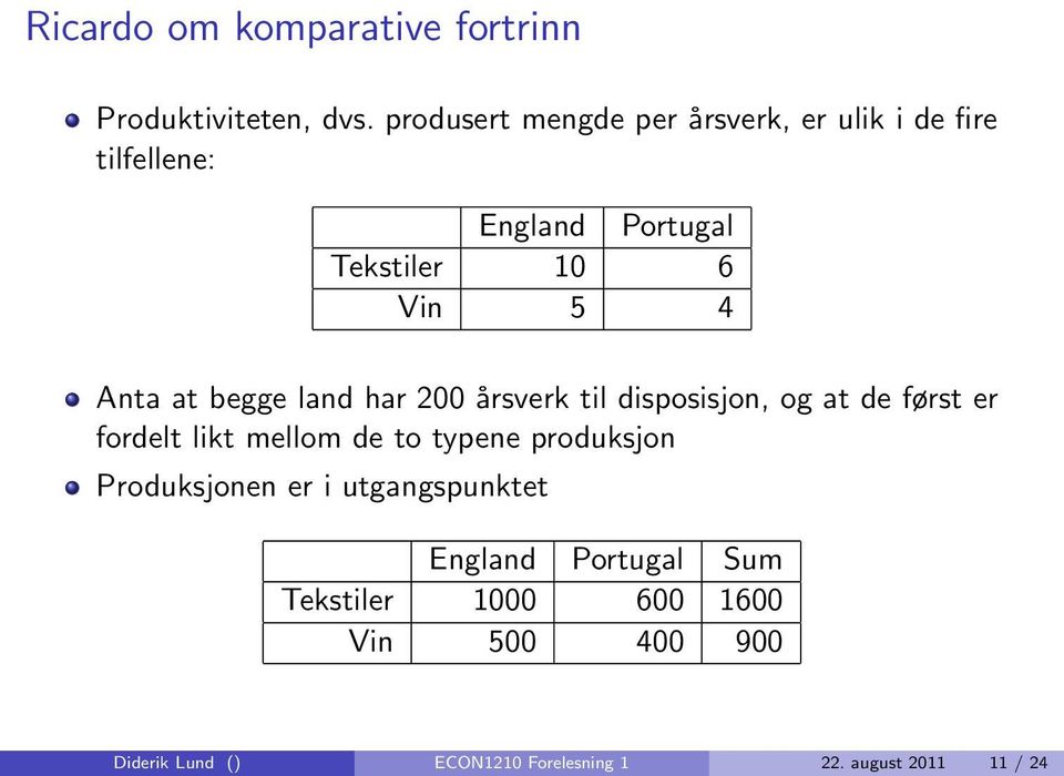 at begge land har 200 årsverk til disposisjon, og at de først er fordelt likt mellom de to typene