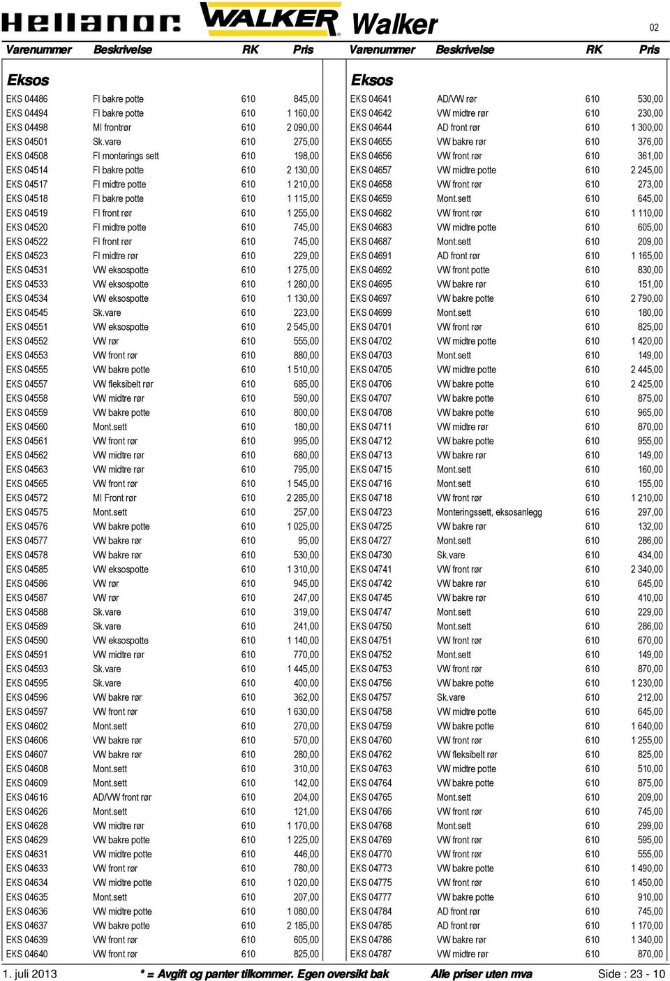 255,00 EKS 04520 FI midtre potte 610 745,00 EKS 04522 FI front rør 610 745,00 EKS 04523 FI midtre rør 610 229,00 EKS 04531 VW eksospotte 610 1 275,00 EKS 04533 VW eksospotte 610 1 280,00 EKS 04534 VW